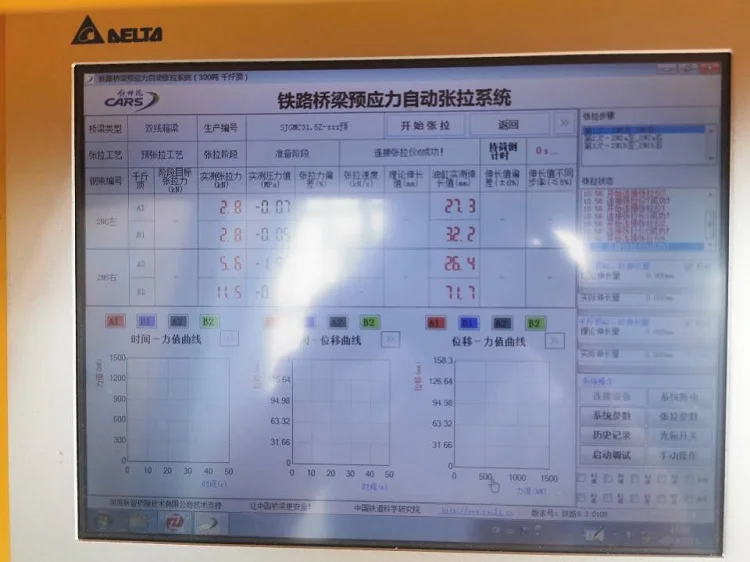 2019年7月11日,我司技术人员现场去客户现场,售后处理铁路桥梁预应力自动张拉系统