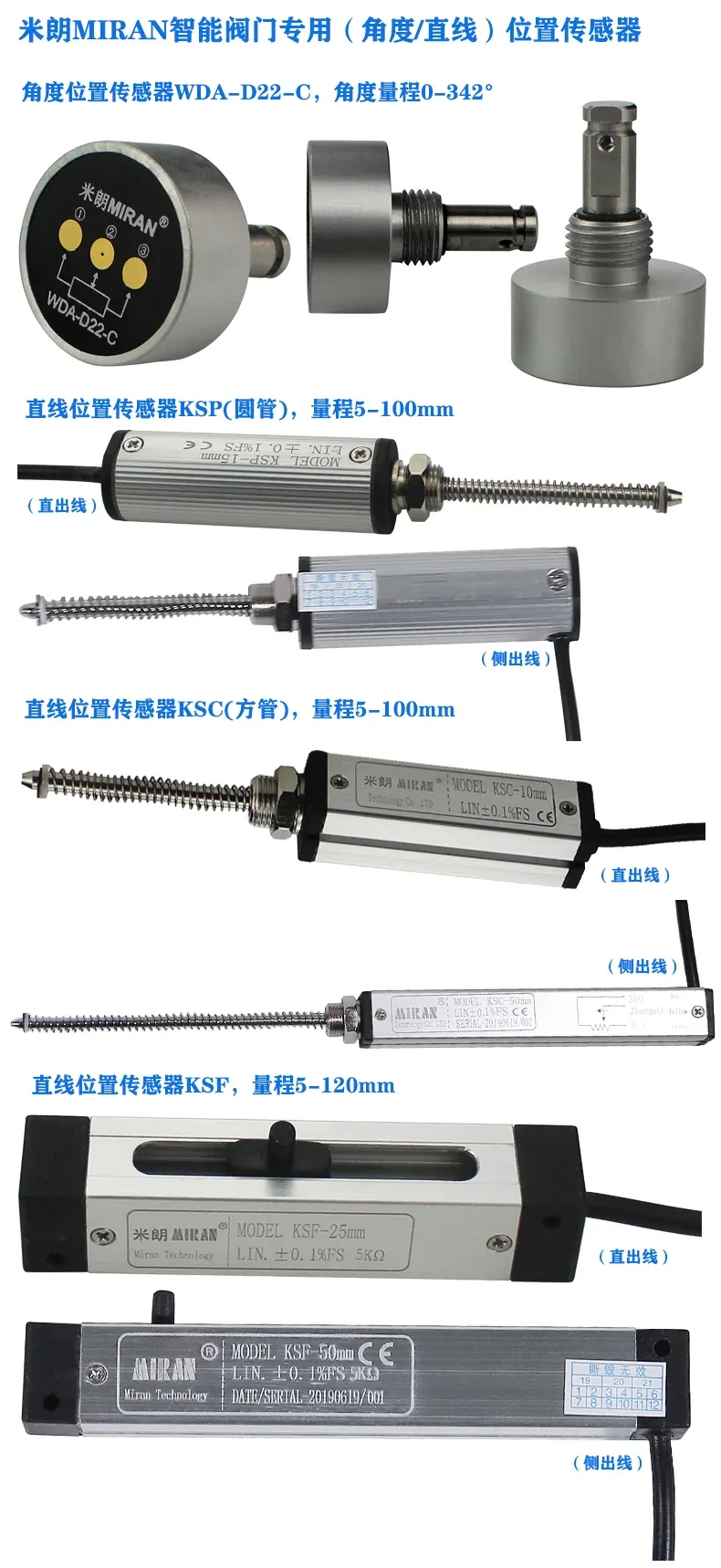 智能阀门专用位置传感器该如何选择?