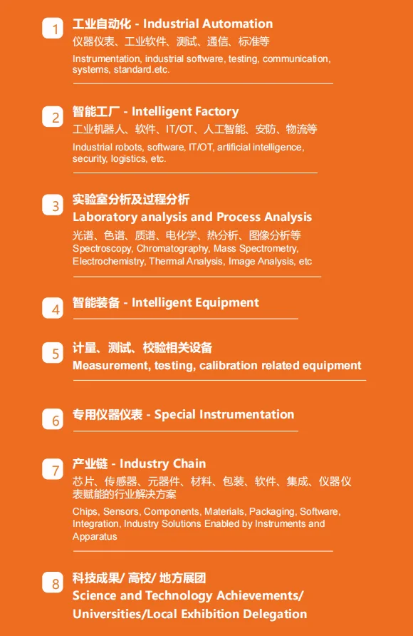 MIRAN米朗科技展会邀请:2025第33届中国(国际)测量控制与仪器仪表展览会