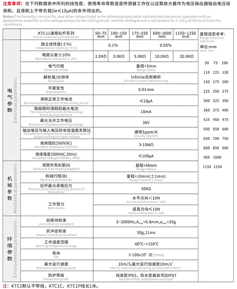 产品介绍
