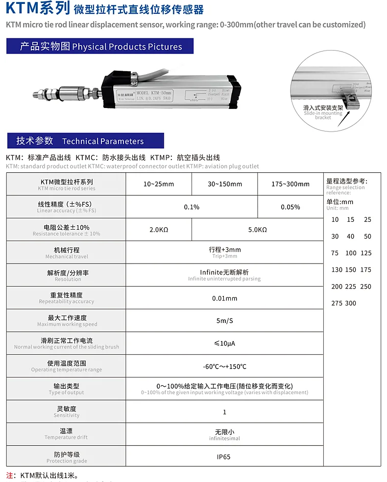 产品介绍