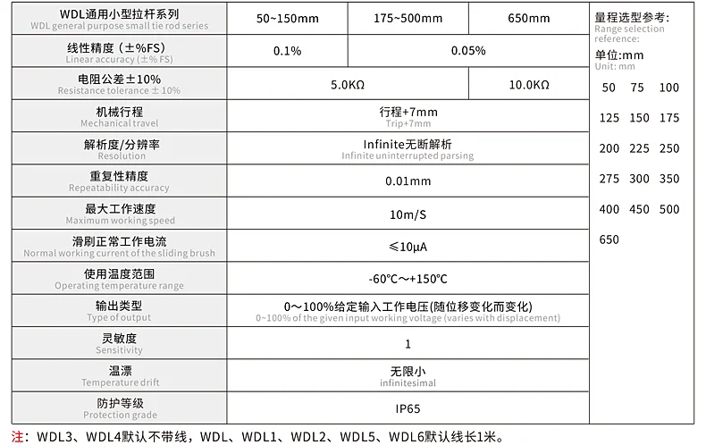 WDL小型拉杆式电子尺