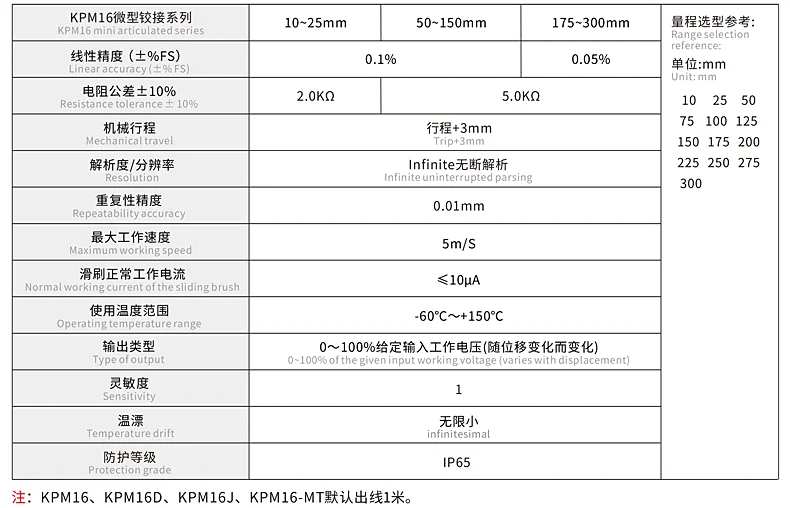 KPM16微型铰接式位移传感器