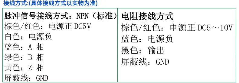 产品介绍