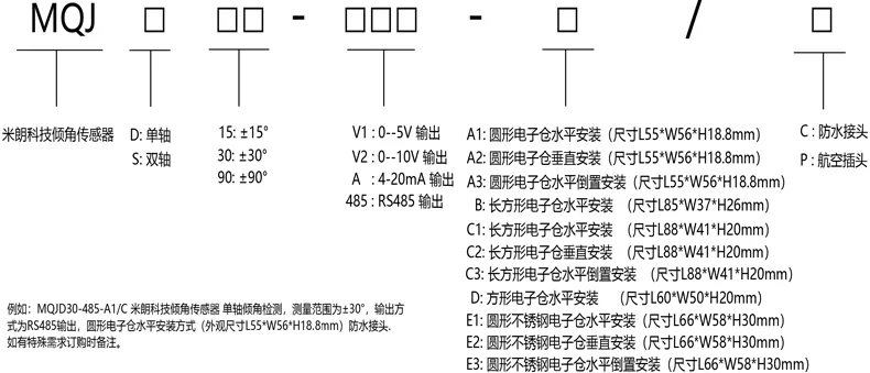 六、倾角传感器选型指导