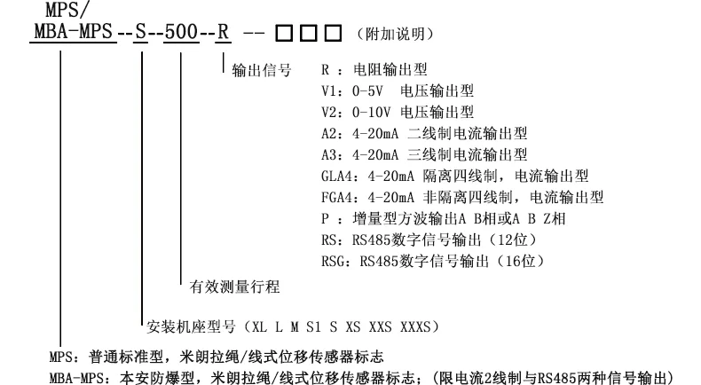 MPS-XS拉绳编码器拉绳尺