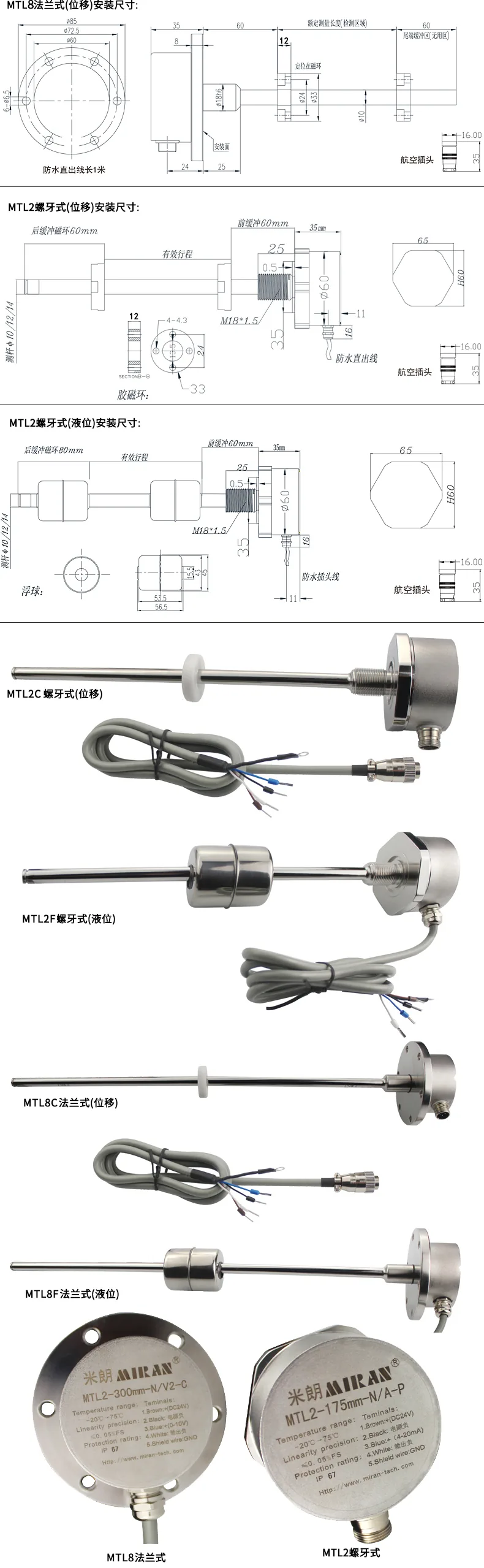 产品介绍