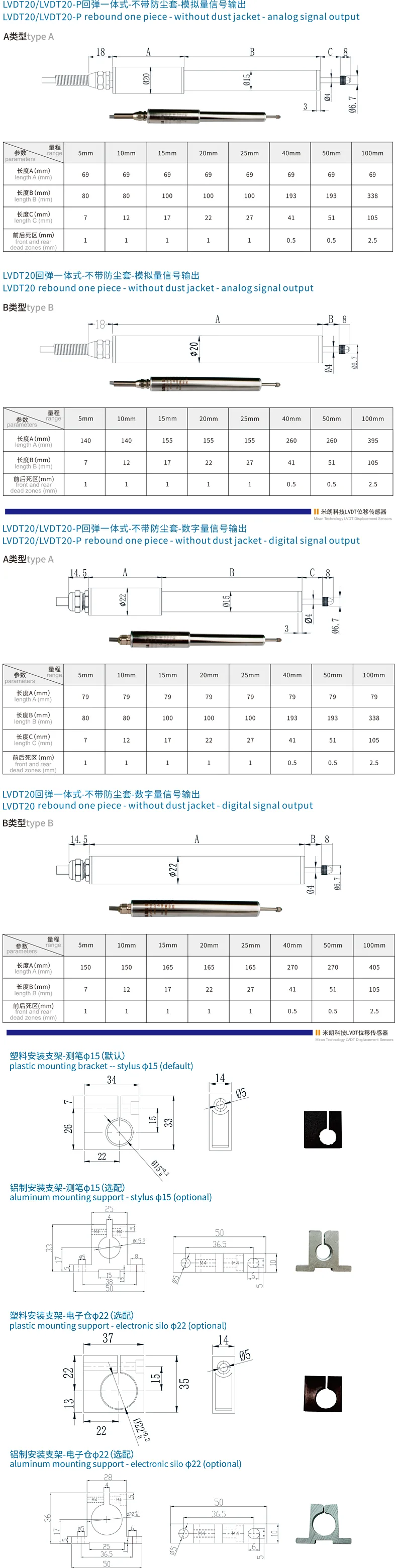 产品介绍