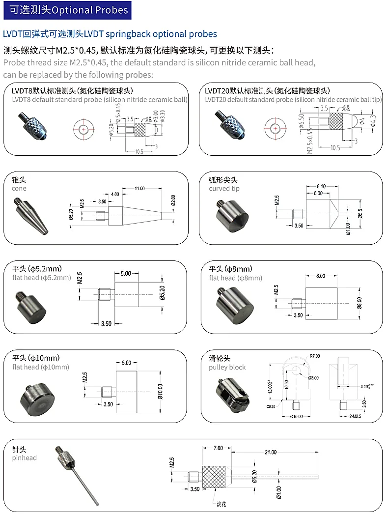 产品介绍