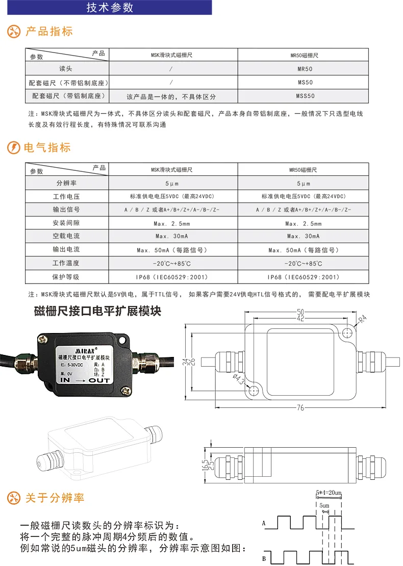 产品介绍