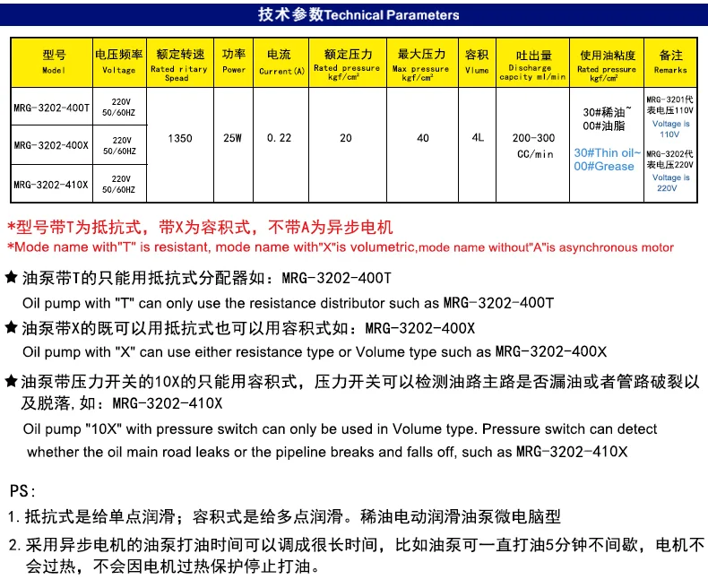 稀油油脂一体润滑油泵PLC型