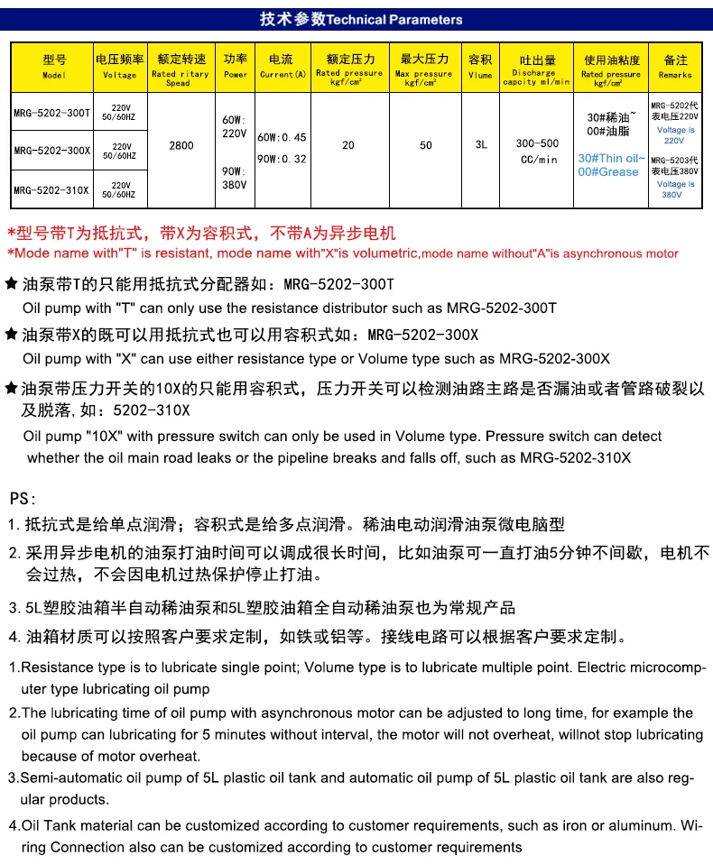稀油油脂一体润滑油泵PLC型