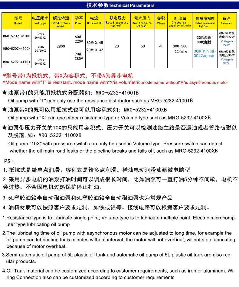产品介绍