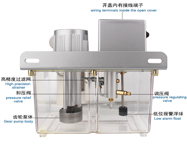 稀油油脂一体润滑油泵PLC型