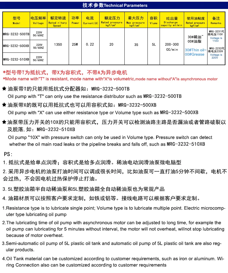 电动稀油油脂一体润滑油泵