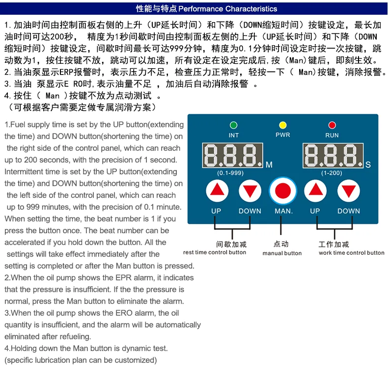 产品介绍