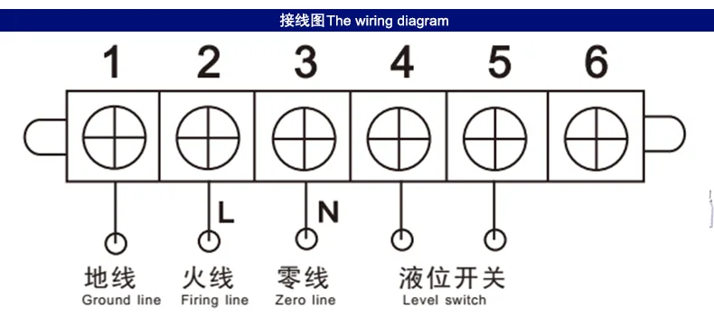 产品介绍
