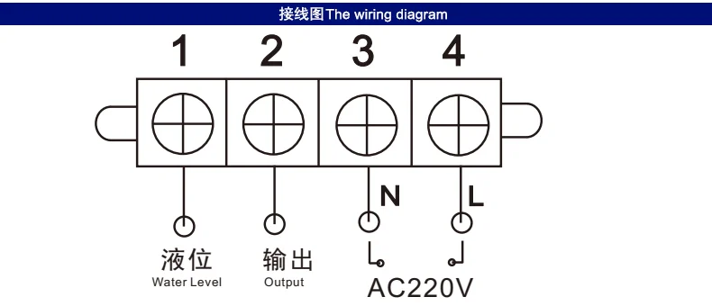 PLC半自动黄油泵