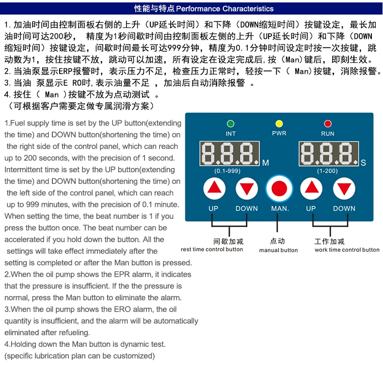 产品介绍