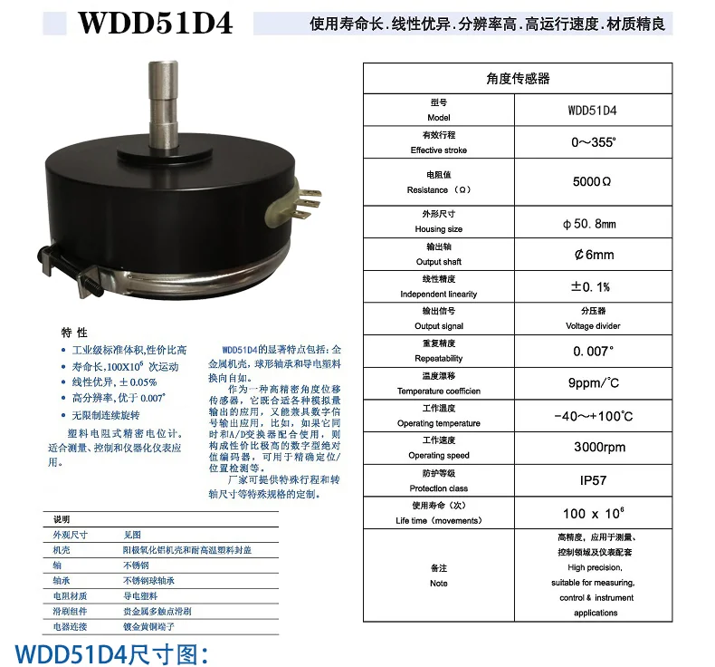 产品参数图