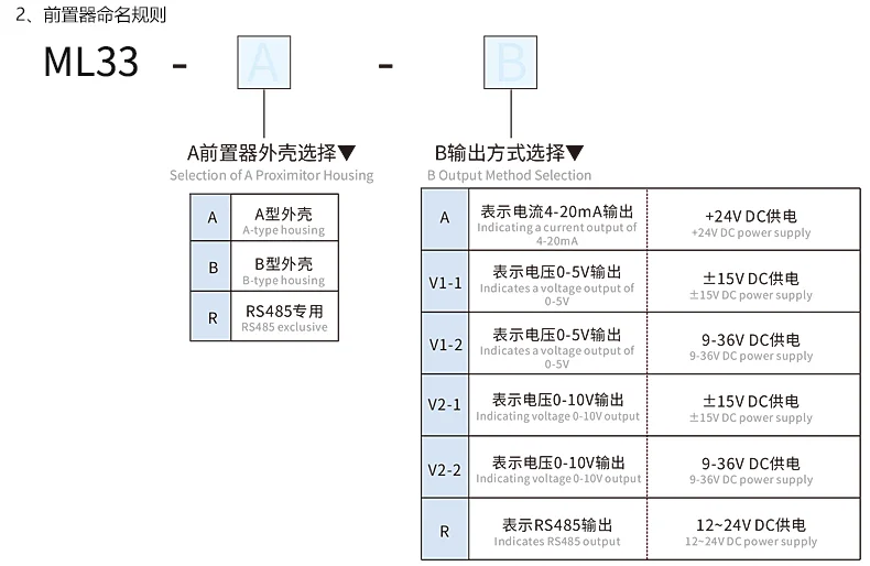 电涡流传感器