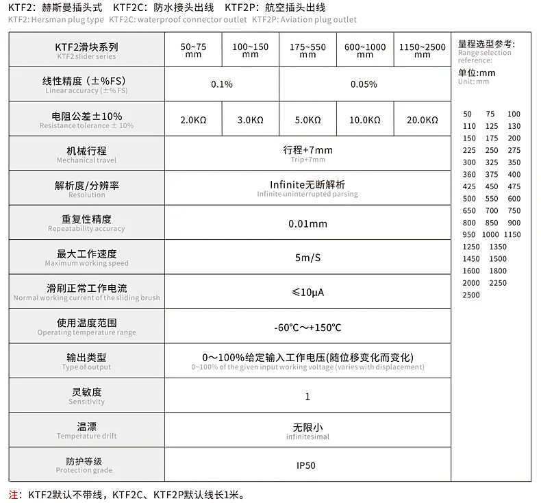 KTF2滑块式直线位移传感器