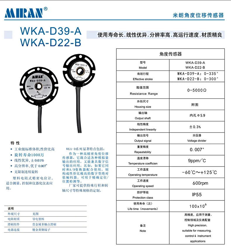 产品介绍