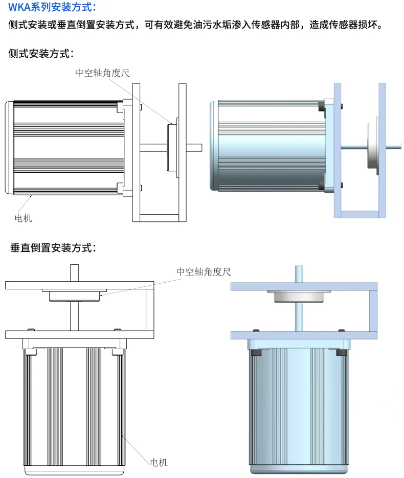 产品介绍