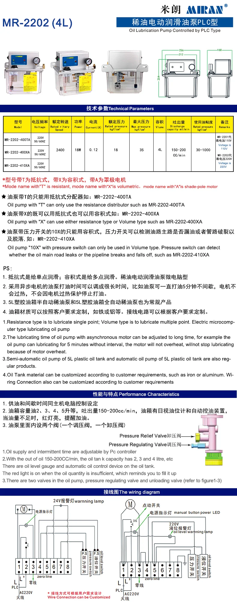米朗4L半自动稀油泵