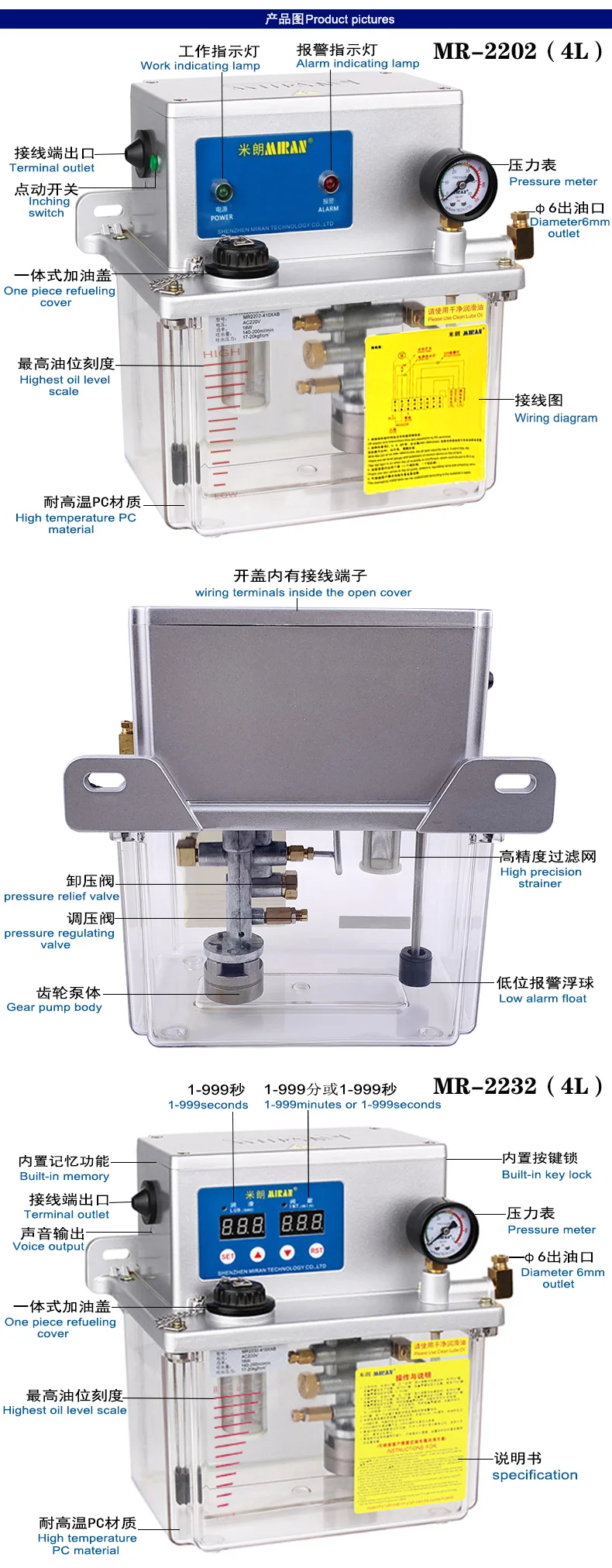 米朗4L半自动稀油泵