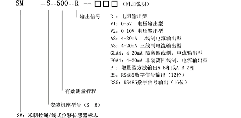 产品介绍