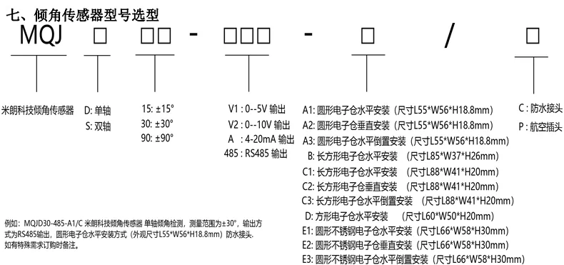 二、性能参数