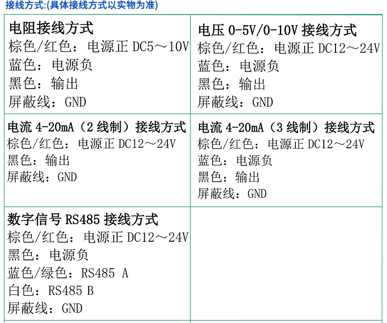 产品介绍