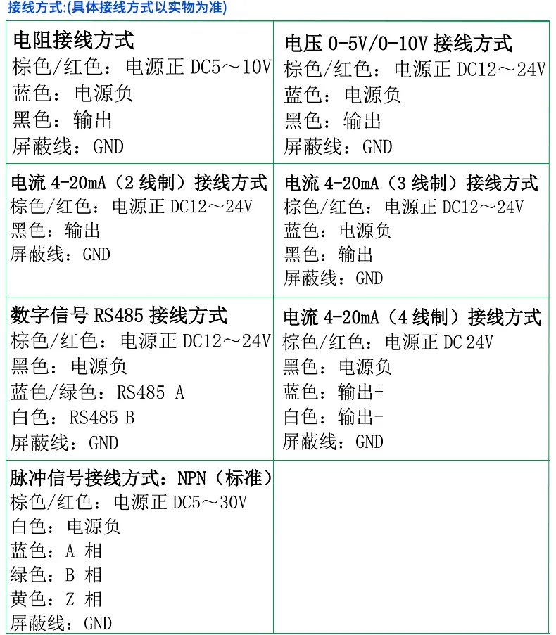 产品介绍