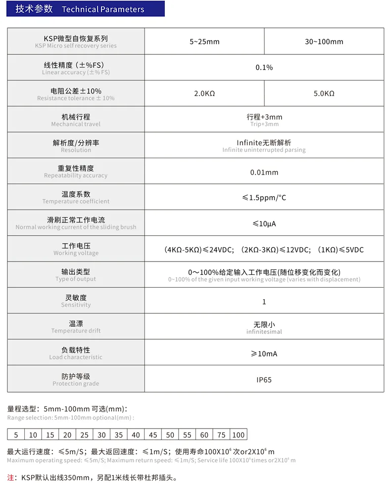 产品介绍