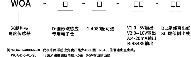 防水磁感应多圈角度位移传感器