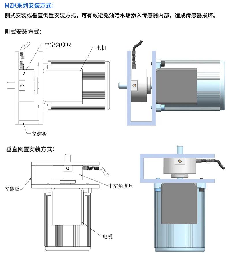 产品介绍