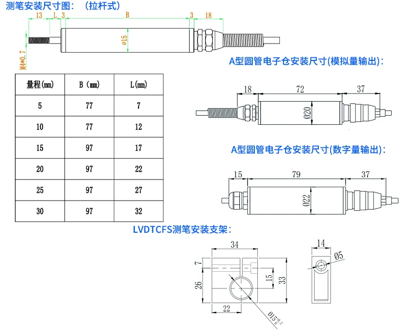 LVDTCFS拉杆式防水型位移传感器