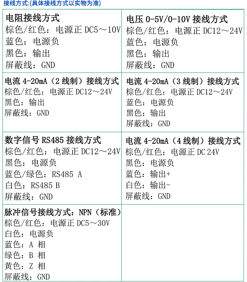 产品参数图