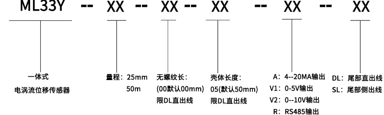 ML33Y一体式电涡流传感器