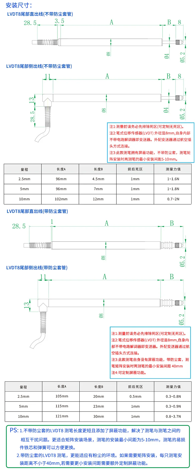 LVDT8微型变送器式位移传感器