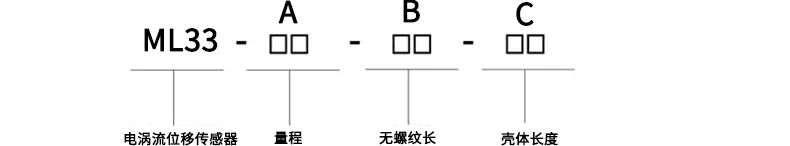 五、ML33-RG耐高温型电涡流位移传感器安装尺寸