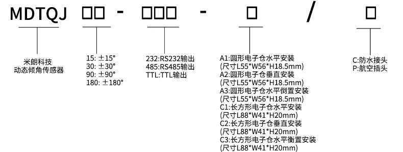五、选型指导