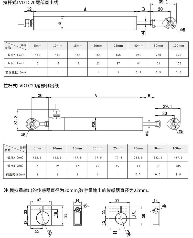 产品介绍