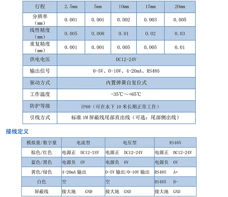 四、技术参数及接线方式