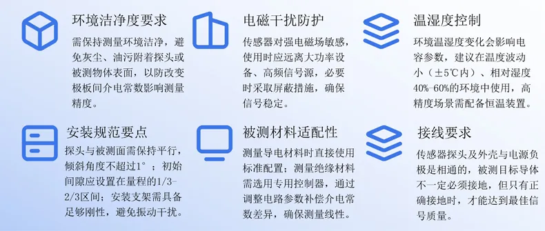 六、电容式位移传感器安装尺寸
