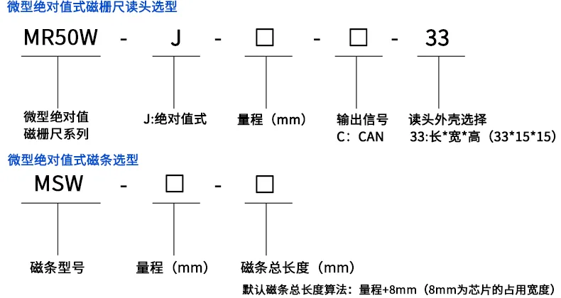 五、选型指导及安装尺寸