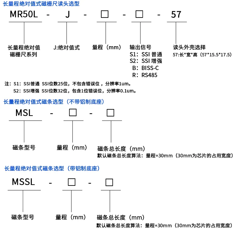 五、选型指导及安装尺寸