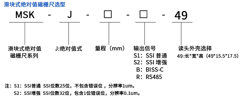 五、安装尺寸及选型指导