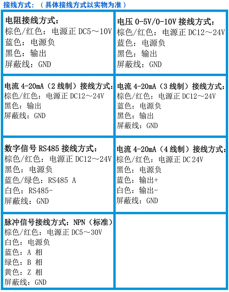 三、LPS-S拉绳位移传感器接线方式